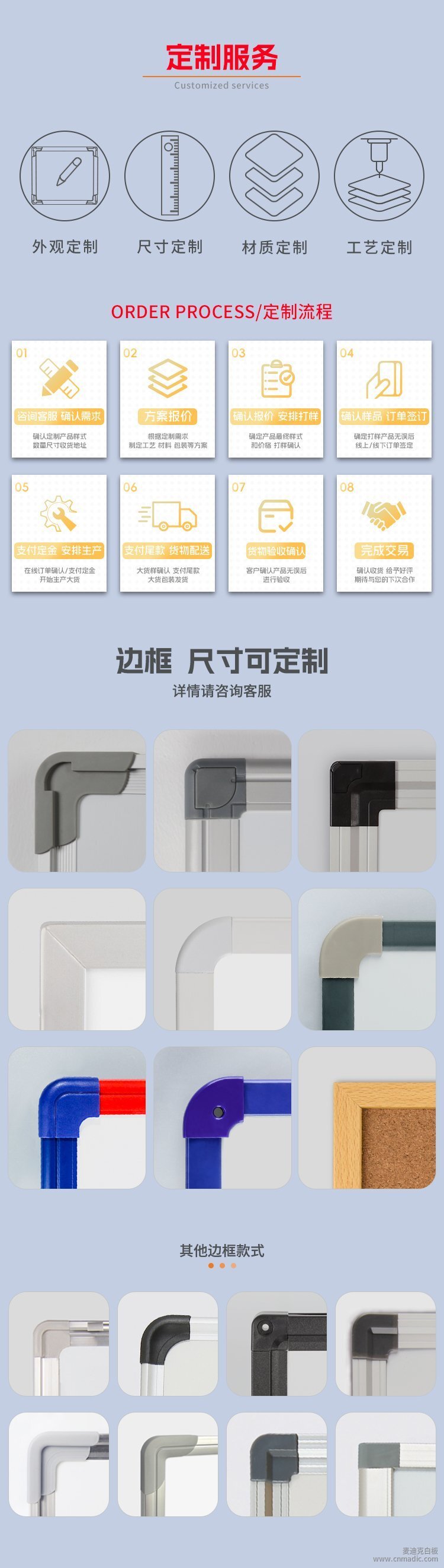 詳情頁頭3